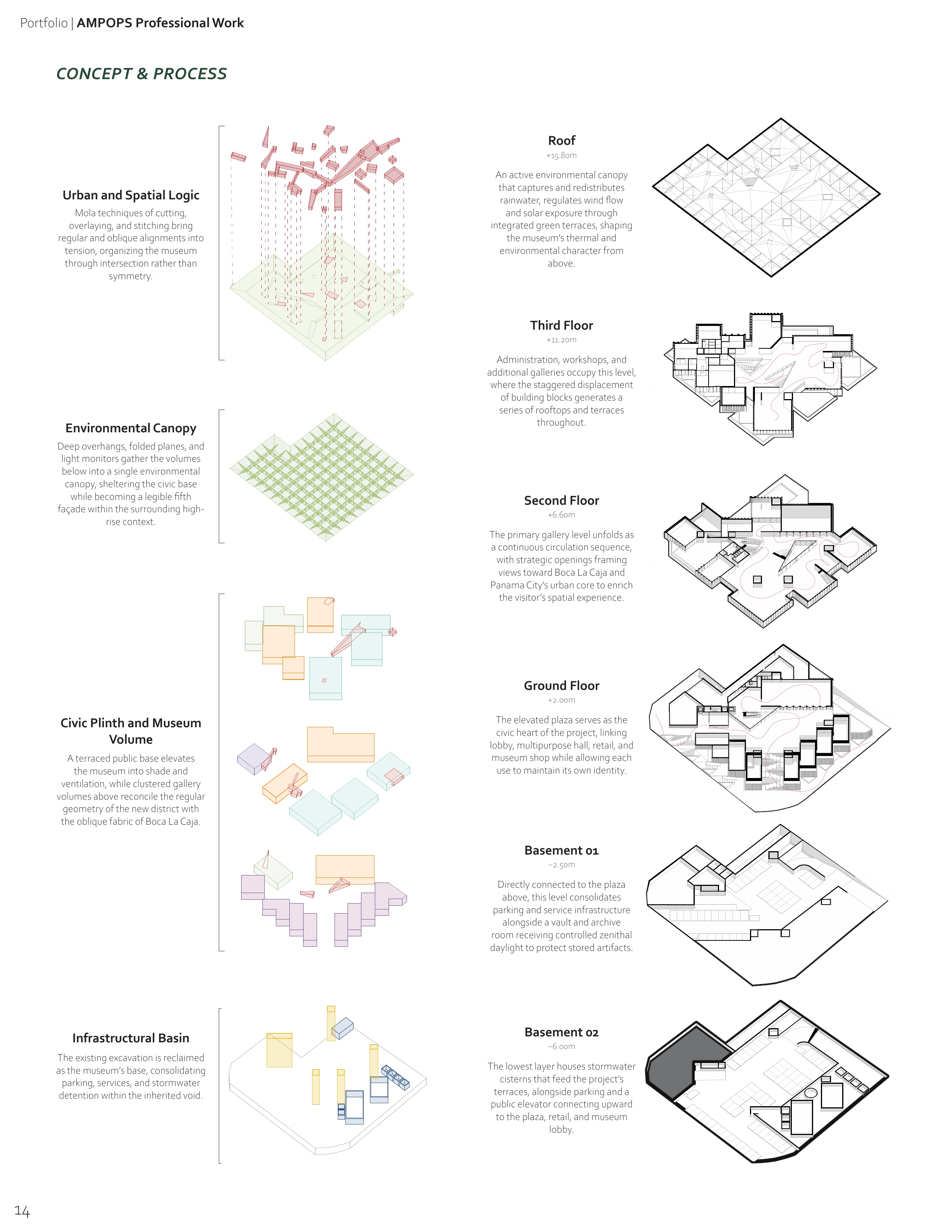 Portfolio page 14